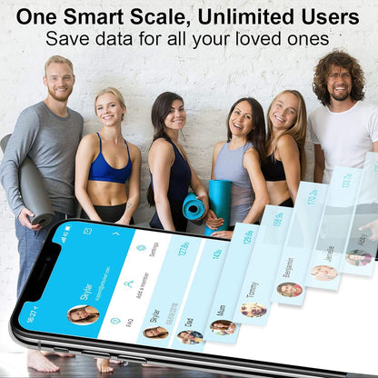 Digital Scale,  Wi-Fi Bluetooth Auto, Switch Smart Scale Digital Weight, Premium Body Fat Scale for Weight, 14 Body Composition Monitor, Support Multiple Users, Auto-Recognition